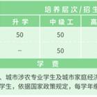 公开信息按发布时间滚动